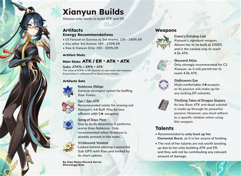 Xianyun Quick Guide